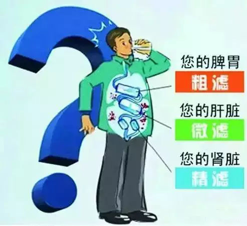 看看您家用的水管，是不銹鋼水管太貴，還是家人的健康不值得投資？