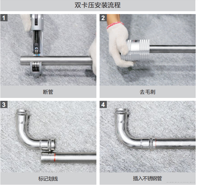 可調對接頭安裝示意圖，廣東永穗管業品牌